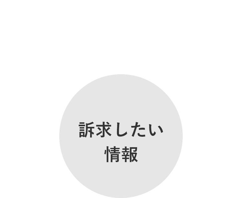 訴求したい情報